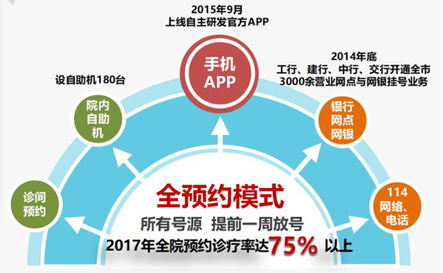 新闻资讯-高晶板_负离子生态硅晶板_医院集成吊顶_嵌入式隔帘轨道_医用隔帘_湖北星立方科技有限公司【官网】