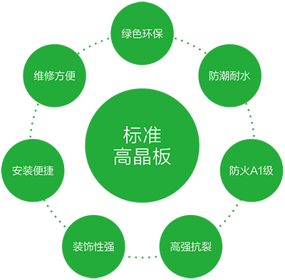 南宫NG·28(中国)相信品牌实力有限公司