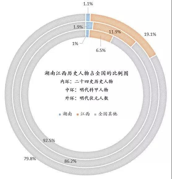 南宫NG·28(中国)相信品牌实力有限公司