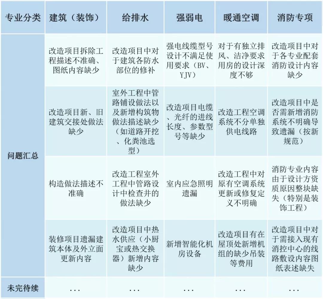 南宫NG·28(中国)相信品牌实力有限公司