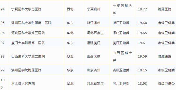 南宫NG·28(中国)相信品牌实力有限公司