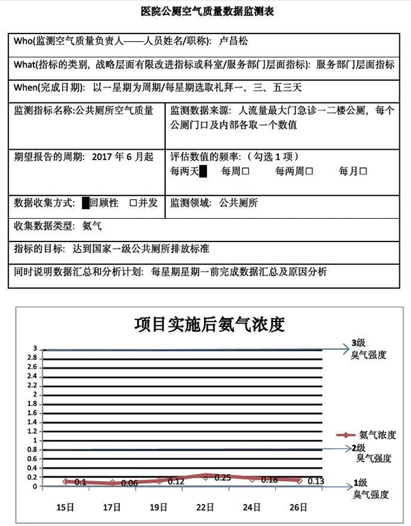 南宫NG·28(中国)相信品牌实力有限公司