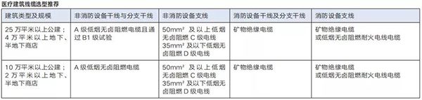南宫NG·28(中国)相信品牌实力有限公司