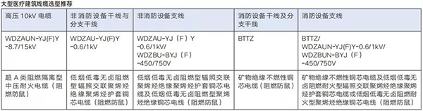 南宫NG·28(中国)相信品牌实力有限公司