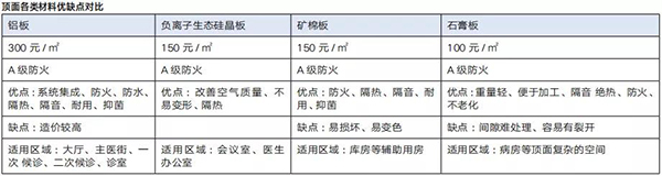 南宫NG·28(中国)相信品牌实力有限公司