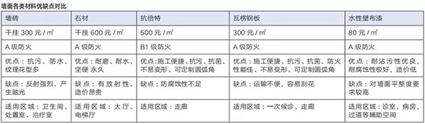 南宫NG·28(中国)相信品牌实力有限公司