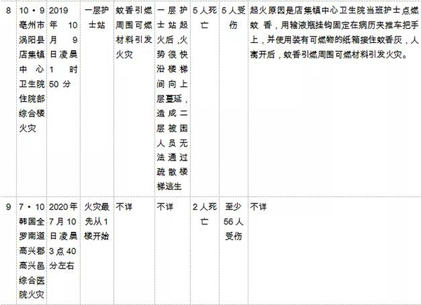 南宫NG·28(中国)相信品牌实力有限公司