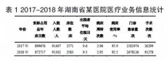新闻资讯  /  行业动态-高晶板_负离子生态硅晶板_医院集成吊顶_嵌入式隔帘轨道_医用隔帘_湖北星立方科技有限公司【官网】