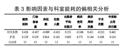 南宫NG·28(中国)相信品牌实力有限公司